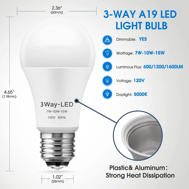 Alt view image 6 of 7 - LED Light Bulbs 3 Way Light Bulbs 50 100 150W Equivalent 5000K Three Way A19 Light Bulbs E26 Medium Base, Daylight White 5000K, 500lm-1000lm-1500lm, 4Pack