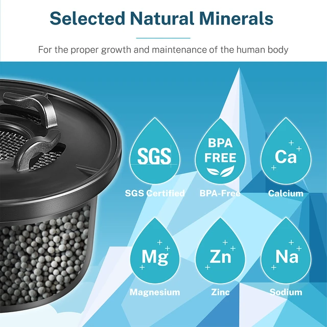 Alt view image 5 of 7 - Official Remineralization Filter for RO100ROPOT Alkaline Water Pitcher Filters for Better Taste and Smell. Remineralize and Increase pH for Pure Drinking Water