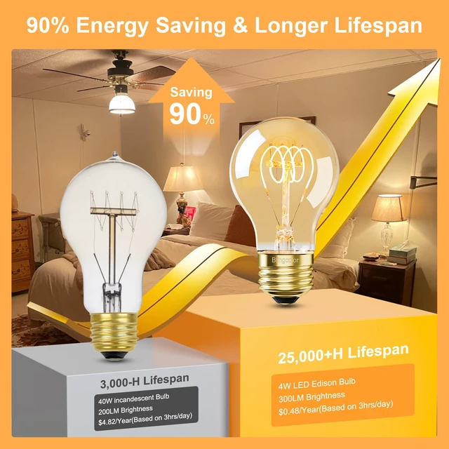 Alt view image 3 of 6 - Dimmable E26 4W LED A19 Vintage Edison Decorative Light Bulbs 40 Watt 2500K 4 Pack Amber Warm White Light, Decorative Antique Light Bulbs for Modern, Rustic, Farmhouse Light Fixtures, CRI 90+, 300LM