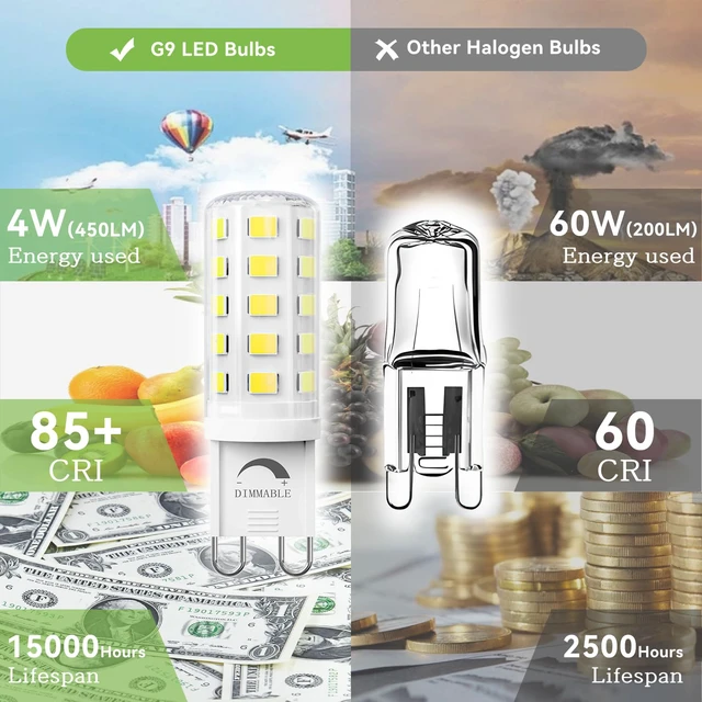 Alt view image 5 of 7 - 12 Pack Dimmable G9 LED Bulb, 40 Watt Eq 4W, 4000K Neutral White T4 G 9 Bi-pin Base Halogen Replacement, 120V No Flicker, 450LM for Chandelier Wall Sconce