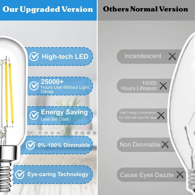 Alt view image 6 of 7 - E12 LED Light Bulbs 40 Watt Equivalent, 4W Candelabra Dimmable Edison Bulbs, 5000K Daylight White T6 LED Bulbs for Chandelier Ceiling Fan Light 400LM, Vintage T25 Tubular Small Filament Bulbs, 6 Packs