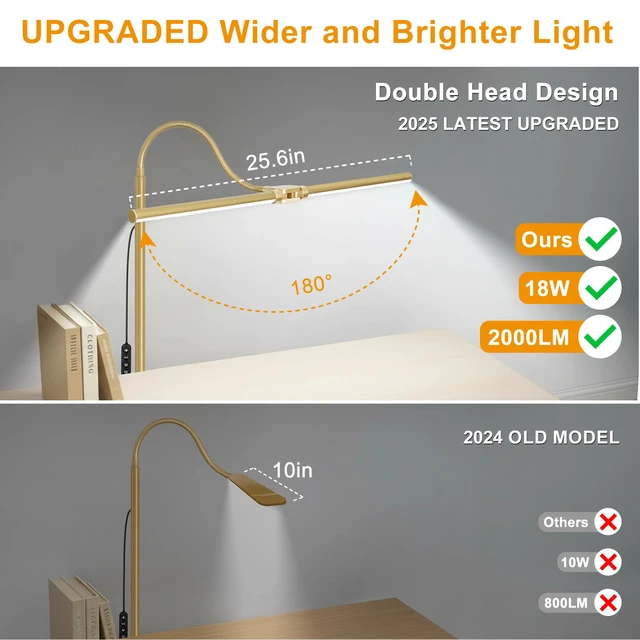 Alt view image 2 of 7 - Gold Floor Lamp, 18W/2000LM Bright LED Floor Lamp for Living Room Office, Adjustable Gooseneck Dimmable Standing Task Lamp for Reading, Study, Arts, Eye Caring Craft Light for Sewing Tatoo Puzzle