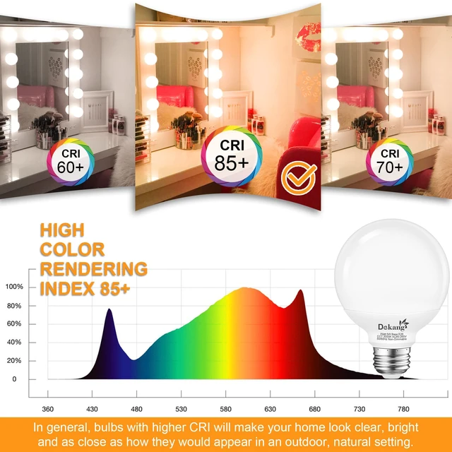 Alt view image 5 of 7 - 20 Pack G25 LED Bathroom Light Bulbs 3000K Soft White E26 Base 60W 500LM, 5W, CRI 85+, Non-dimmable Standard Base LED Globe Light bulbs for Bathroom Vanity Mirror