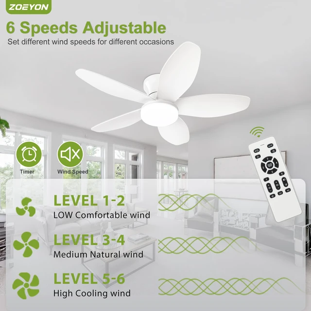 Alt view image 2 of 7 - Small Ceiling Fan with Light - 35 Inch Flush Mount Ceiling Fan with Lights and Remote, Low Profile Ceiling Fans with 5 Reversible Blades, 6 Wind Speeds, White Ceiling Fans for Bedroom