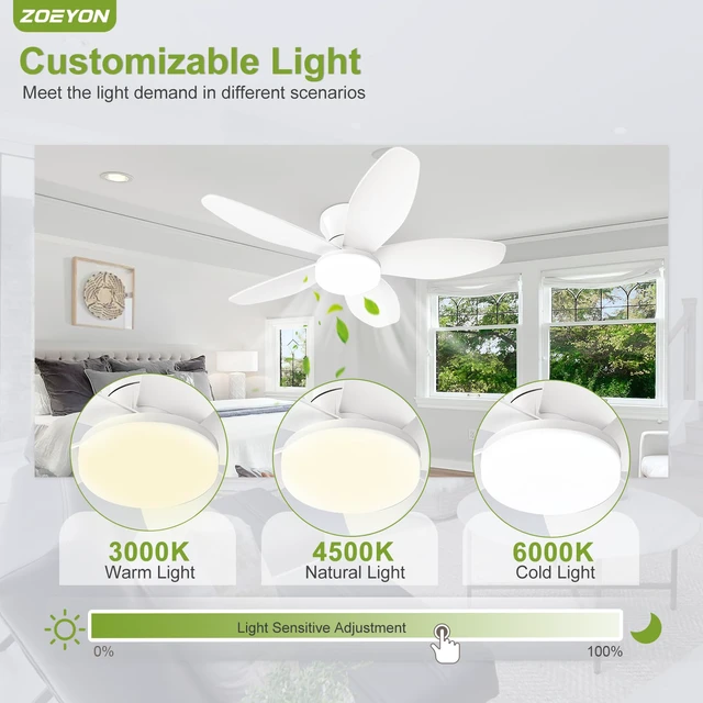Alt view image 3 of 7 - Small Ceiling Fan with Light - 35 Inch Flush Mount Ceiling Fan with Lights and Remote, Low Profile Ceiling Fans with 5 Reversible Blades, 6 Wind Speeds, White Ceiling Fans for Bedroom