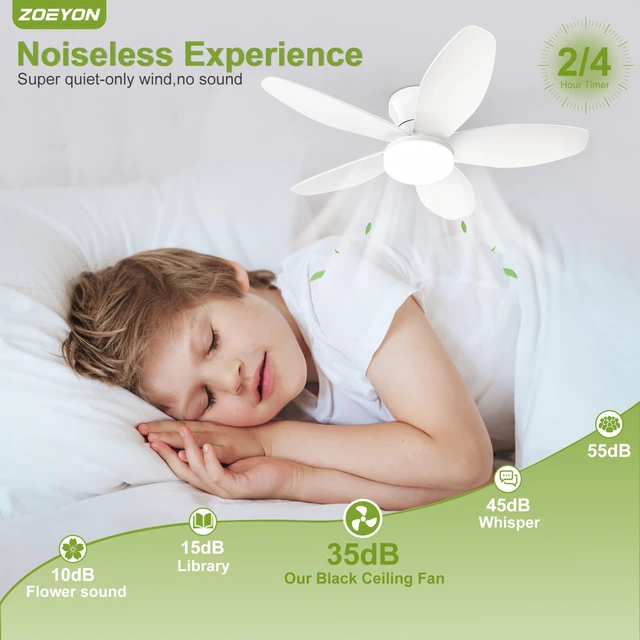 Alt view image 4 of 7 - Small Ceiling Fan with Light - 35 Inch Flush Mount Ceiling Fan with Lights and Remote, Low Profile Ceiling Fans with 5 Reversible Blades, 6 Wind Speeds, White Ceiling Fans for Bedroom