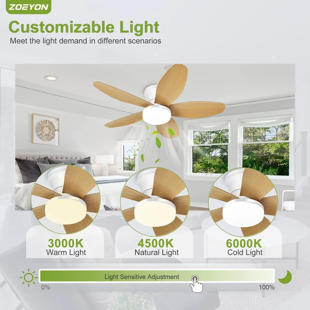 Alt view image 2 of 7 - Small Ceiling Fan with Light - 35 Inch Flush Mount Ceiling Fan with Lights and Remote, Low Profile Ceiling Fans with 5 Reversible Blades, 6 Wind Speeds, White&Wood Ceiling Fans for Bedroom