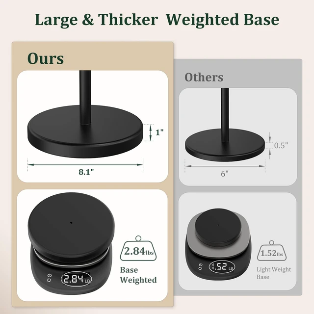 Alt view image 3 of 7 - Matte Black Toilet Paper Holder Stand Free Standing Tissue Roll Holder Freestanding Toilet Paper Stand Storage for Bathroom 304 Stainless Steel Rustproof for 4 Rolls(Fits All Rolls) by