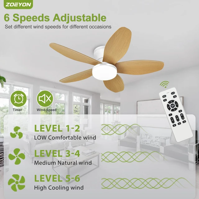 Alt view image 3 of 7 - Small Ceiling Fan with Light - 35 Inch Flush Mount Ceiling Fan with Lights and Remote, Low Profile Ceiling Fans with 5 Reversible Blades, 6 Wind Speeds, White&Wood Ceiling Fans for Bedroom