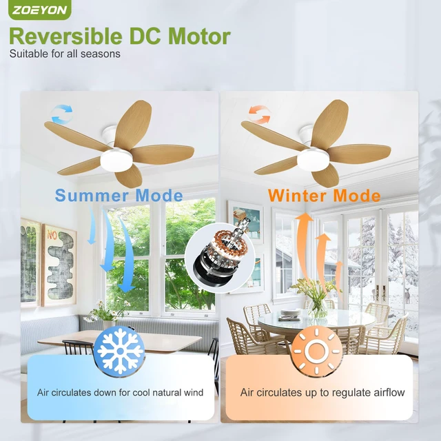 Alt view image 4 of 7 - Small Ceiling Fan with Light - 35 Inch Flush Mount Ceiling Fan with Lights and Remote, Low Profile Ceiling Fans with 5 Reversible Blades, 6 Wind Speeds, White&Wood Ceiling Fans for Bedroom