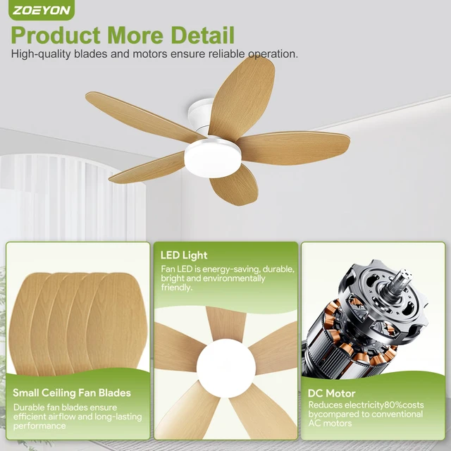 Alt view image 6 of 7 - Small Ceiling Fan with Light - 35 Inch Flush Mount Ceiling Fan with Lights and Remote, Low Profile Ceiling Fans with 5 Reversible Blades, 6 Wind Speeds, White&Wood Ceiling Fans for Bedroom