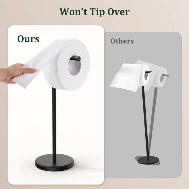 Alt view image 6 of 7 - Matte Black Toilet Paper Holder Stand Free Standing Tissue Roll Holder Freestanding Toilet Paper Stand Storage for Bathroom 304 Stainless Steel Rustproof for 4 Rolls(Fits All Rolls) by