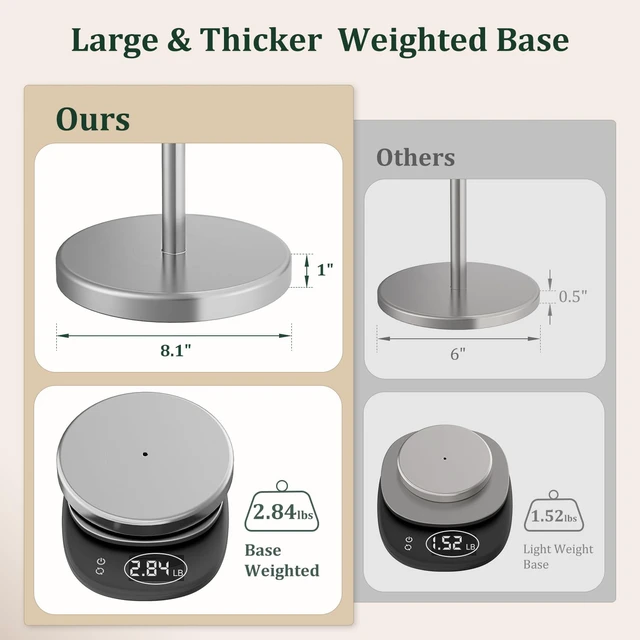 Alt view image 3 of 7 - Brushed Nickel Toilet Paper Holder Stand Free Standing Tissue Roll Holder Freestanding Toilet Paper Stand Storage for Bathroom 304 Stainless Steel Rustproof for 4 Rolls(Fits All Rolls) by