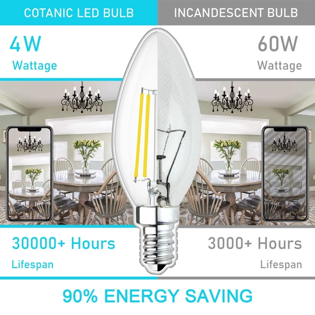 Alt view image 5 of 7 - 8 Pack Dimmable E12 LED Candelabra Bulb 5000K Daylight 60W 600LM, CRI 85+, AC 120V, Type B Bulb for Chandeliers, Ceiling Fans, Clear Glass Candle Shape, Vintage Filament