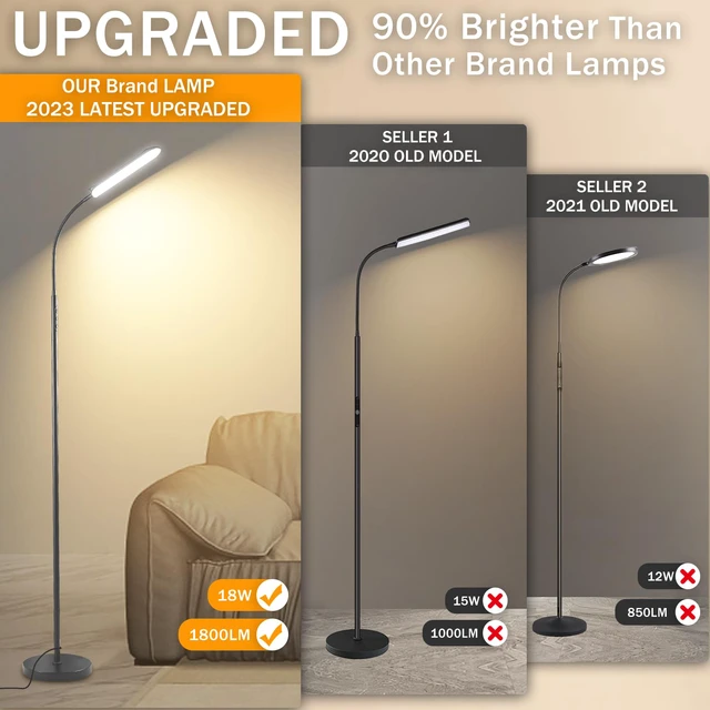 Alt view image 2 of 7 - Grey LED Floor Lamp, 18W 1800LM Bright Floor Lamps with Remote & Works with Smart Plug, Dimmable Timing Eye Caring Reading Light Modern Standing Floor Lamp for Living Room Bedroom Office