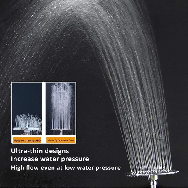 Alt view image 5 of 6 - Rain Shower Head, Ultra-Thin Design-Pressure Boosting, Awesome Some Experience, High Flow Stainless Steel Rainfall Head (6 Inch,Chrome Finish)