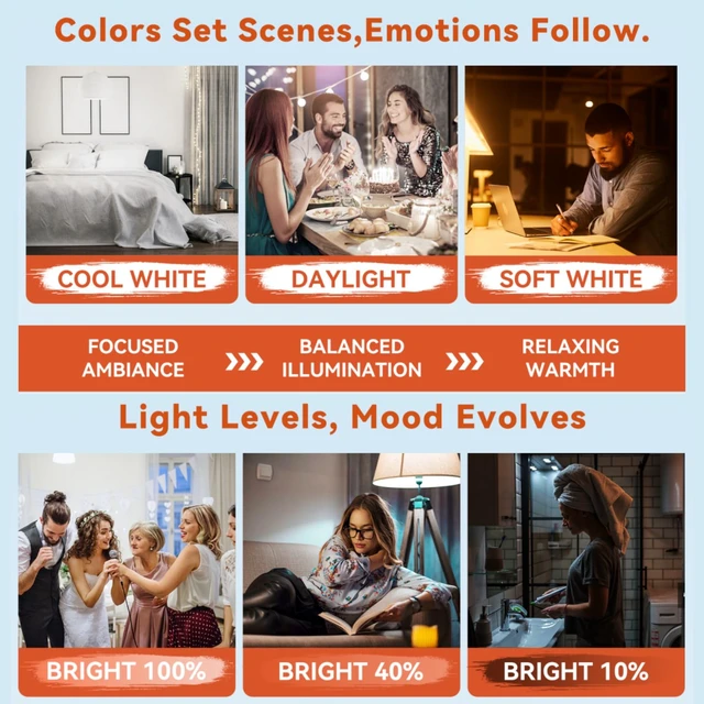Alt view image 3 of 7 - MagicGlow Rechargeable Light Bulbs with Remote, 3 Colors Shift + Stepless Dimmable Battery Powered LED Bulbs, USB Rechargeable, A19 Emergency LED Light Bulbs, 15W, Up to 24 Hours