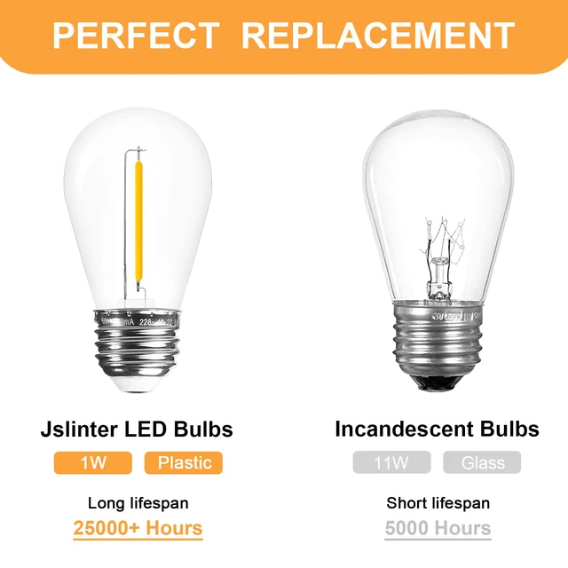 Alt view image 4 of 6 - 48-Pack S14 Outdoor String Light Bulbs for Patio Lights, 2200K, 1W Plastic outdoor indoor S14 string bulbs for decoration, 11W Equivalent, 120V, E26 base warm white edison bulbs waterproof