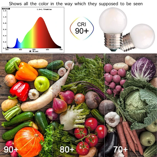 Alt view image 5 of 7 - 15 Pack G40 1.5W Low Wattage Led Bulb Equal 15 Watt Light Bulbs Standard E26 Base Non-Dimmable for Home Decorative Lighting Outdoor String 150Lumen Frosted Soft Warm White 2700K