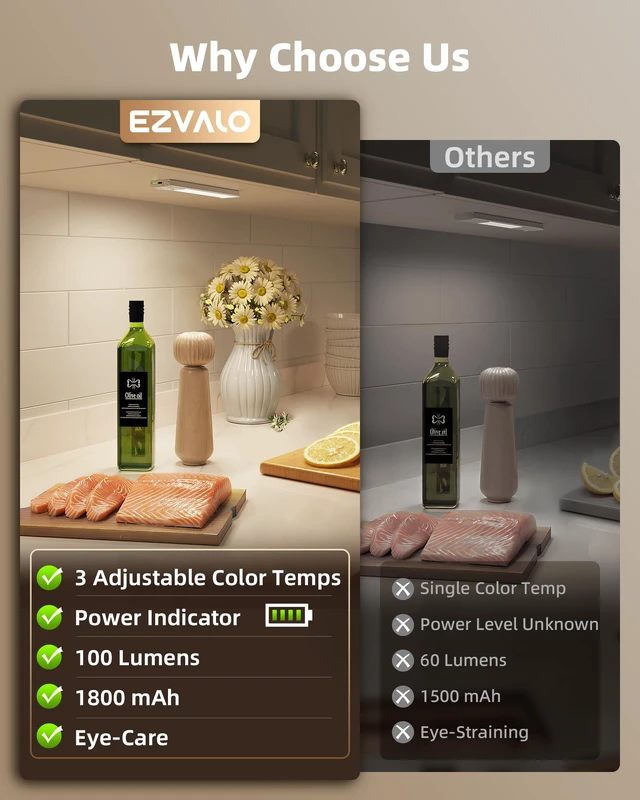 Alt view image 2 of 7 - Under Cabinet Lighting Wireless, 6Pack Rechargeable Counter Lights, 1800mAh LED Motion Sensor Light Indoor, Dimmable & 3 Color Temps with Power Display, for Kitchen, Stairs, Bookshelf, Closet