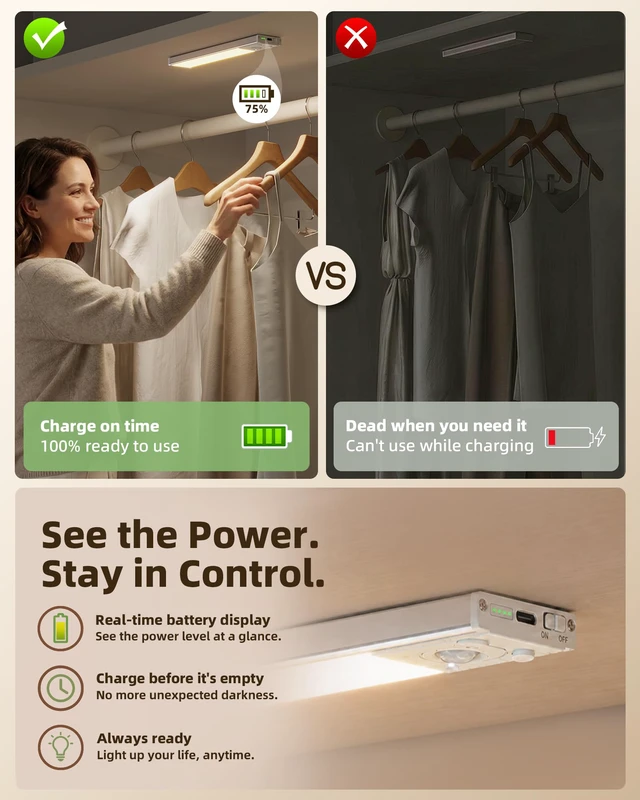 Alt view image 4 of 7 - Under Cabinet Lighting Wireless, 6Pack Rechargeable Counter Lights, 1800mAh LED Motion Sensor Light Indoor, Dimmable & 3 Color Temps with Power Display, for Kitchen, Stairs, Bookshelf, Closet