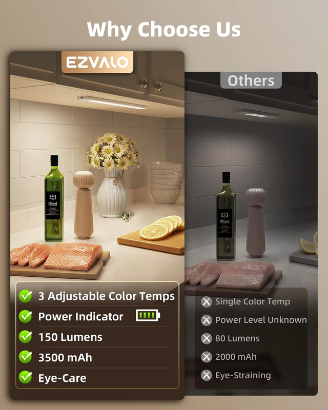 Alt view image 2 of 7 - 16.5'' Under Cabinet Lighting Wireless, 3Pack Rechargeable Closet Lights, LED Motion Sensor Indoor, Dimmable & 3 Color Temps Battery Operated with Power Display, for Kitchen, Stairs, Bookshelf