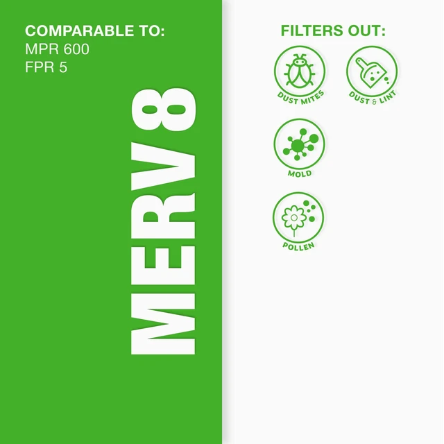 Alt view image 5 of 7 - Air Filter 16x24x1 MERV 8 AC Filter, HVAC, Furnace Filter, 4 Pack ACTUAL SIZE (15.75 x 23.75 x 0.75) AC Filter, HVAC, Furnace Filter Captures Dust, Lint & Pollen MERV 8 (MPR 600)