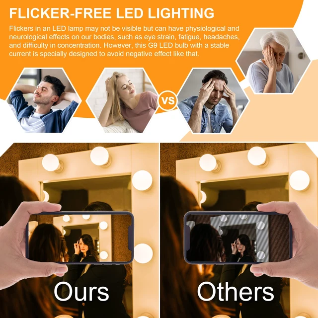 Alt view image 6 of 7 - 8 Pack G25 LED Bathroom Light Bulbs 3000K Soft White E26 Base 60W 500LM, 5W, CRI 85+, Non-dimmable Standard Base LED Globe Light bulbs for Bathroom Vanity Mirror