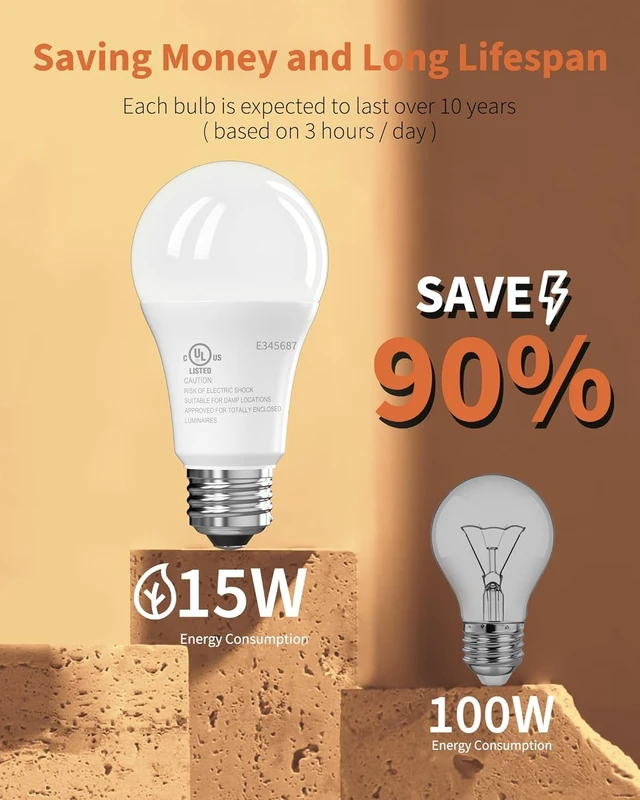 Alt view image 4 of 7 - LED Light Bulbs, 100 Watt Equivalent A19, Soft Warm White 3000K 12 Pack 15W 1500 Lumens, E26 Standard Base, Energy Saving Lightbulbs, Non Dimmable Lamp for Home Bedroom Kitchen