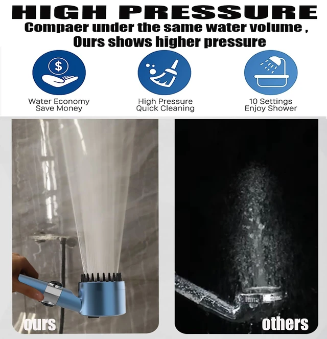 Alt view image 5 of 7 - Shower Head with Handheld,Filtered Shower Heads High Pressure, High Flow Even with Low Water Pressure-Hand Held Showerhead Set, Filtered Showerhead with 59Replacement Hose/Bracket/Cotton Filters