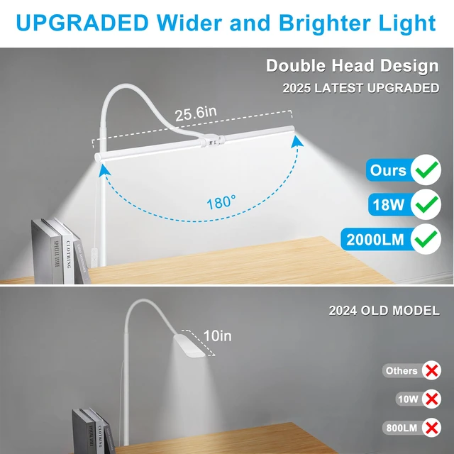 Alt view image 2 of 7 - White Floor Lamp, 18W/2000LM Bright LED Floor Lamp for Living Room, Adjustable Gooseneck Dimmable Standing Office Task Lamp for Reading, Study, Eye Caring Lash Light for Sewing Tatoo Facial Spa