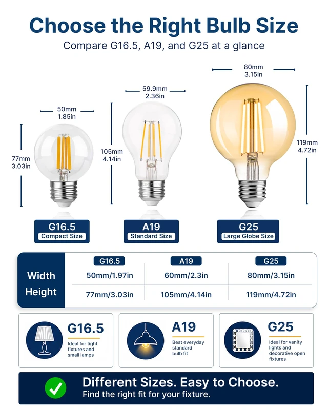 Alt view image 2 of 7 - G25 LED Globe Bulbs, 40W Eqv, 400LM, 2200K Warm White, E26, 12 Pack Dimmable, CRI90+, amber glass, UL listed, instant on, for bathroom vanity, mirror lighting, living room decor