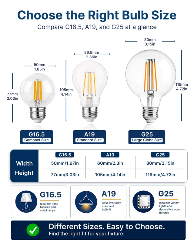 Alt view image 2 of 7 - G25 LED Globe Bulbs, 40W Eqv, 400LM, 2700K Soft White, E26, 12 Pack Dimmable, CRI90+, clear glass, UL listed, instant on, for bathroom vanity, mirror lighting, living room