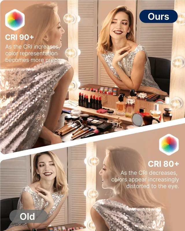 Alt view image 4 of 7 - G25 LED Globe Bulbs, 40W Eqv, 400LM, 2700K Soft White, E26, 12 Pack Dimmable, CRI90+, clear glass, UL listed, instant on, for bathroom vanity, mirror lighting, living room