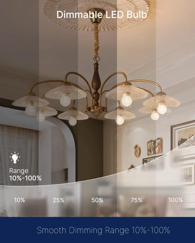 Alt view image 7 of 7 - G25 LED Globe Bulbs, 40W Eqv, 400LM, 2700K Soft White, E26, 12 Pack Dimmable, CRI90+, clear glass, UL listed, instant on, for bathroom vanity, mirror lighting, living room