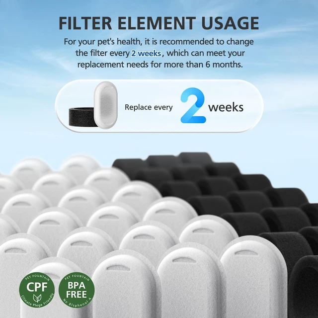 Alt view image 6 of 7 - 32 Pack Cat Water Fountain Filters for Stainless Steel Pet Water Dispenser 108/3.2L& 67oz/2L& 4L/135oz Cat/Dog Fountain Filter Replacement(16 Filters & 16 Sponges)