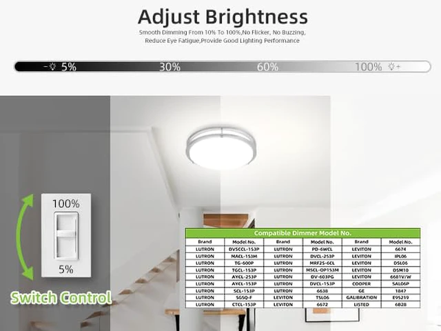 Alt view image 4 of 7 - 10 inch Flush Mount LED Ceiling Light Fixture,1100LM 17W,2700K/3000K/3500K/4000K/5000K Adjustable Ceiling Lights,Brushed Nickel Dimmable Lighting for Hallway Bathroom,2 Pack