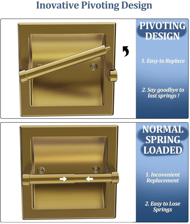 Alt view image 2 of 7 - Recessed Gold Toilet Paper Holder Wall Mounted 304 Stainless Steel Brushed Brass Post Pivoting Design Easy to Change Roll, in Wall Toilet Paper Holder for Mega Roll Waterproof & Rustproof