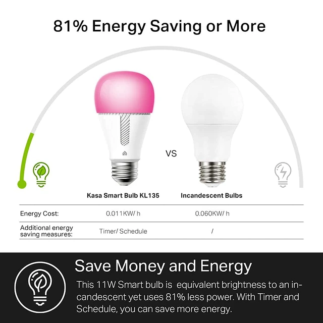 Alt view image 4 of 5 - Light Bulbs KL135P2, 1000LM, Dimmable Smart WiFi Light Bulb, A19 16M Color Changing, Works with Alexa and Google Home, 2.4GHz Wi-Fi only, No Hub Required, 2-Pack