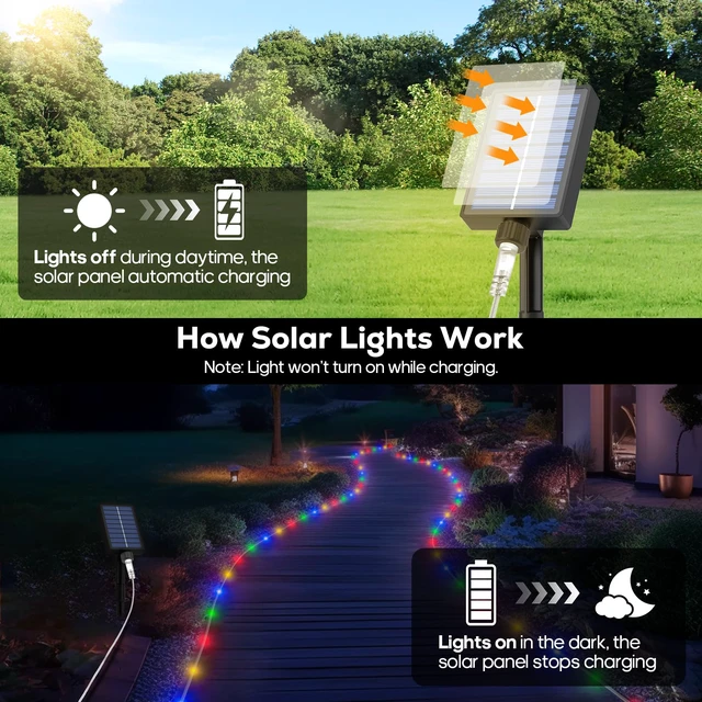 Alt view image 7 of 7 - Solar Rope Lights Outdoor, 132FT 400 LED (Multi-Colored- 2Pack) Type C & Solar, With Remote, IP67 Waterproof, 8 Modes, for Trampoline Camping Tent Patio Porch Garden Christmas