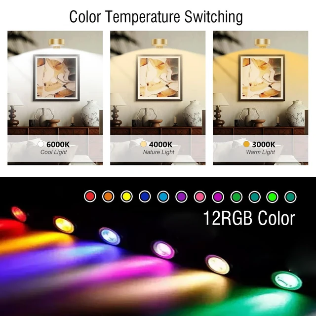 Alt view image 2 of 6 - Picture Lights for Wall,2000mAh Rechargeable Battery Poster Lights LED Magnetic Painting Light with Remote Control,3 Color Temps&12 RGB Timer Dimmable Wall Light for Art Display Wall Decor