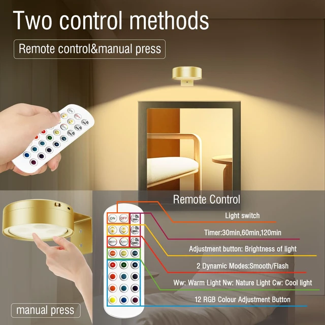 Alt view image 5 of 6 - Picture Lights for Wall,2000mAh Rechargeable Battery Poster Lights LED Magnetic Painting Light with Remote Control,3 Color Temps&12 RGB Timer Dimmable Wall Light for Art Display Wall Decor