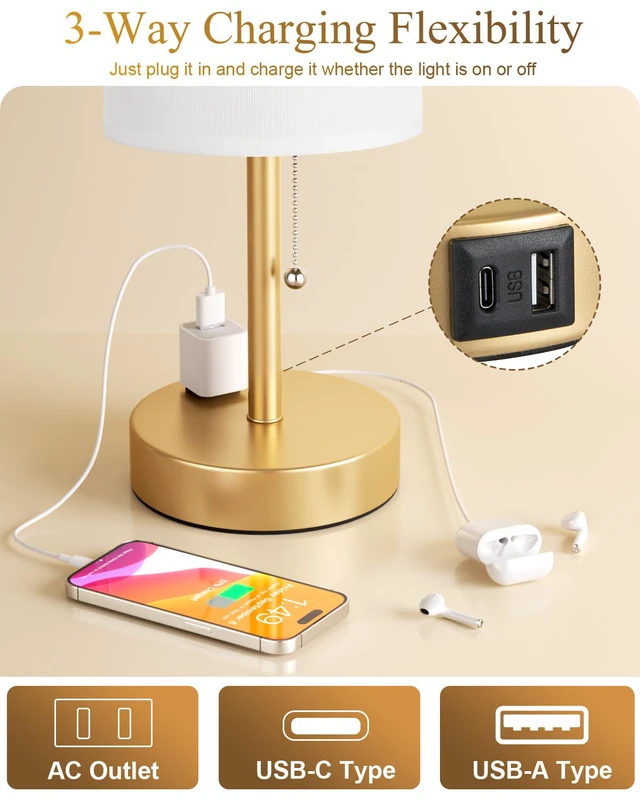 Alt view image 4 of 7 - 17.4" Gold Bedside Table Lamps Set of 2 - Bedroom Lamp, USB C+A, AC Outlet 3CCT(3000/4000/5000K), LED Bulbs Included, White Fabric Lampshade, 17.4in Large Lamp for Nightstand, Living Room, Dorm, Desk