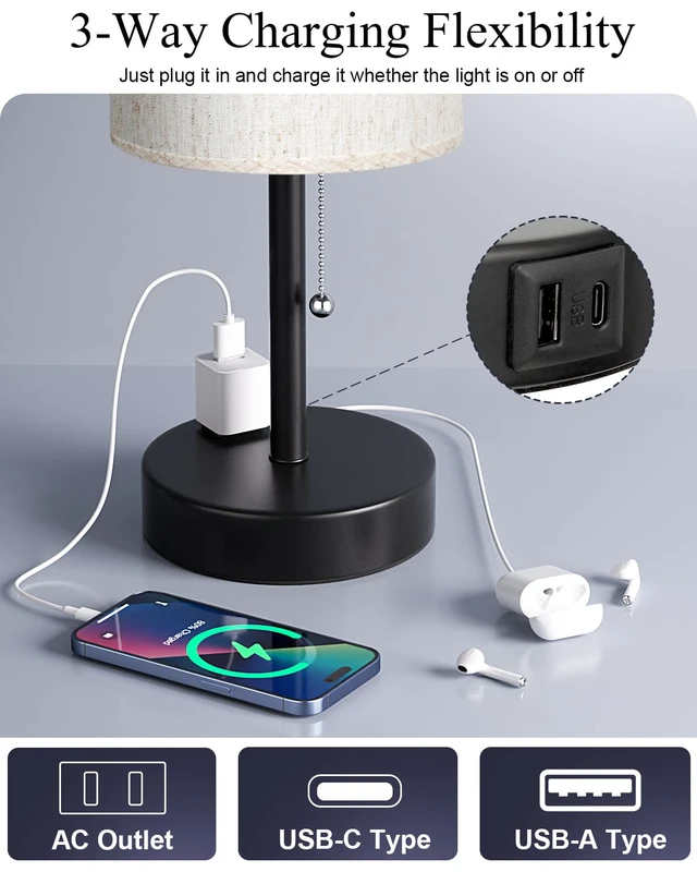 Alt view image 3 of 7 - 17.4" Cream Bedside Table Lamps Set of 2 - Bedroom Lamp, USB C+A, AC Outlet 3CCT(3000/4000/5000K), LED Bulbs Included, Cream Fabric Lampshade, 17.4in Large Lamp for Nightstand, Living Room, Dorm, Desk