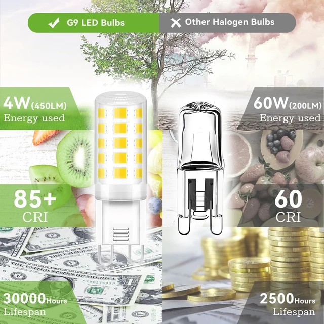 Alt view image 3 of 7 - 24 Pack G9 LED Bulb 4W, 40 Watt Equivalent Halogen Bulb,6000K Daylight Chandelier Light Bulbs, T4 G9 Bi-pin Base for Crystal Chandelier Home Lighting, 360 Degree Angle, 120V, Non-dimmable