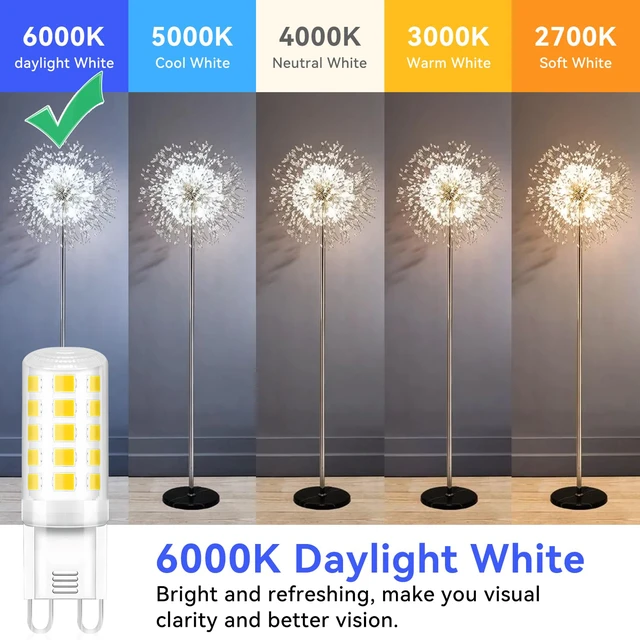 Alt view image 4 of 7 - 12 Pack G9 LED Bulb 4W, 40 Watt Equivalent Halogen Bulb,6000K Daylight Chandelier Light Bulbs, T4 G9 Bi-pin Base for Crystal Chandelier Home Lighting, 360 Degree Angle, 120V, Non-dimmable