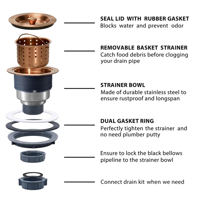 Alt view image 6 of 7 - 3/1-2 Inch Sink Drain Assembly Antique Copper Kitchen Sink Drain Kit Copper Stainless Steel Sink Basket Strainer Rubber Stopper, Sealing Lid/Removable Deep Waste Basket for Home, Kitchen