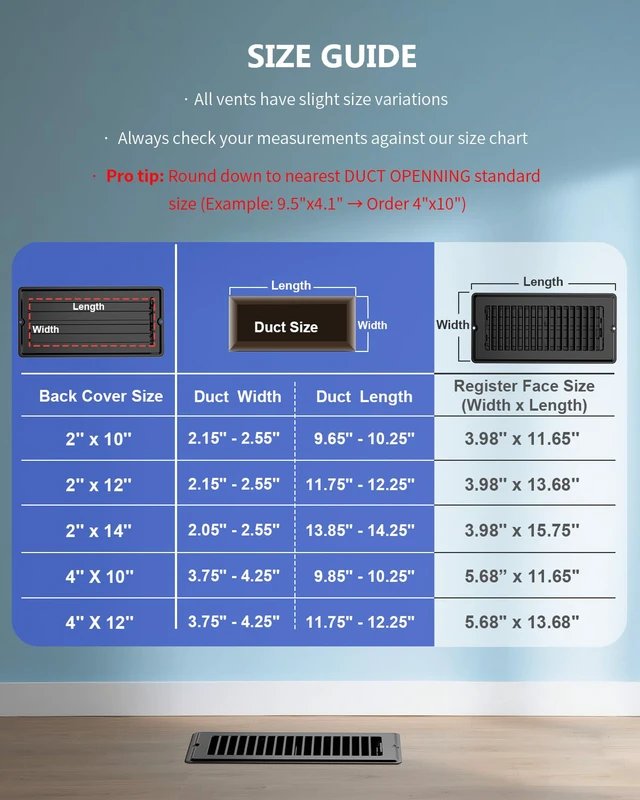 Alt view image 7 of 7 - 4x12 Floor Register Vent Covers for Home Floor Wall Ceiling Black 5-Pack Heavy Duty Steel Floor Vents, Quiet & Anti-Rust Adjustable Air Vent Cover, 10 Screws Include, Fits 4" x 12" Duct Opening