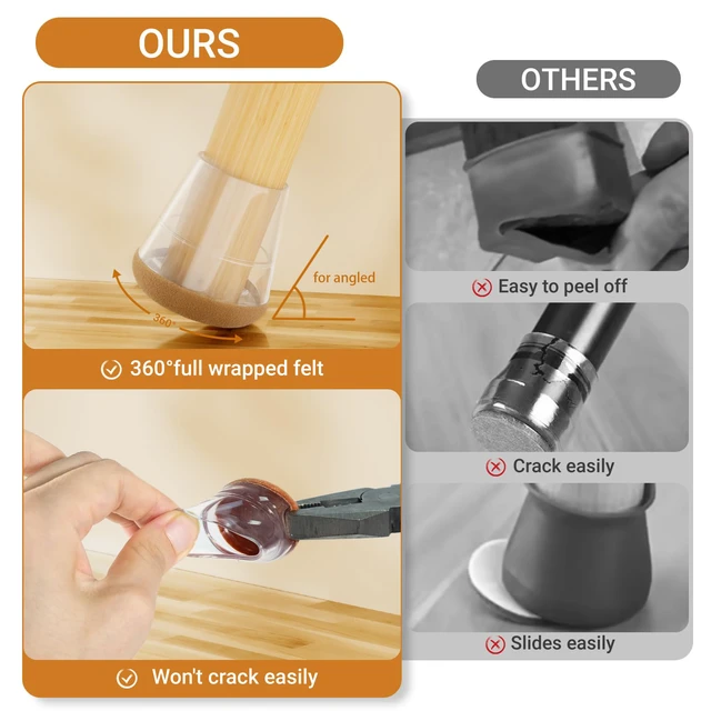 Alt view image 4 of 7 - 24 PCS Silicone Chair Leg Floor Protectors Extra Small(0.6"-0.8") Rubber Felt Furniture Pads Chair Legs Caps/Covers for Hardwood Floors, Tile from Scratches & Reduce Noise - Round, Clear