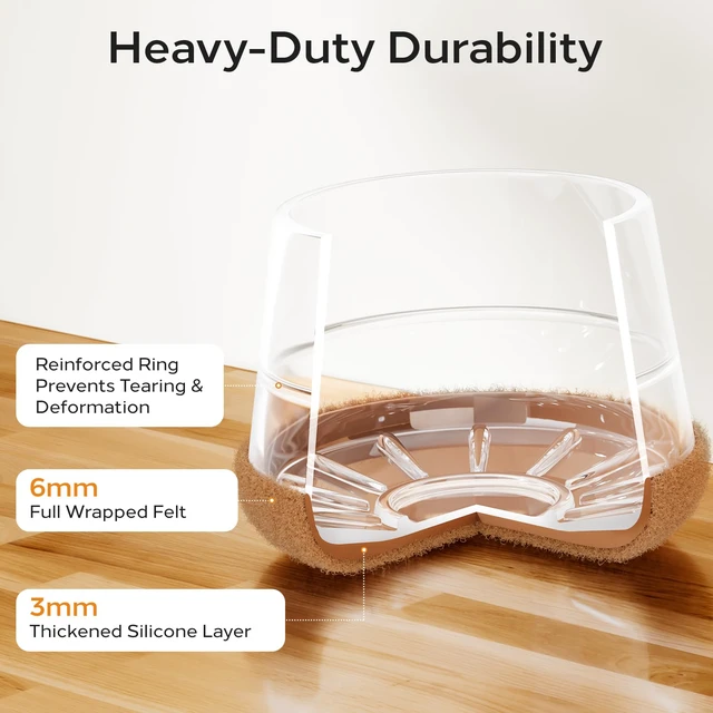 Alt view image 7 of 7 - 24 PCS Silicone Chair Leg Floor Protectors Extra Small(0.6"-0.8") Rubber Felt Furniture Pads Chair Legs Caps/Covers for Hardwood Floors, Tile from Scratches & Reduce Noise - Round, Clear